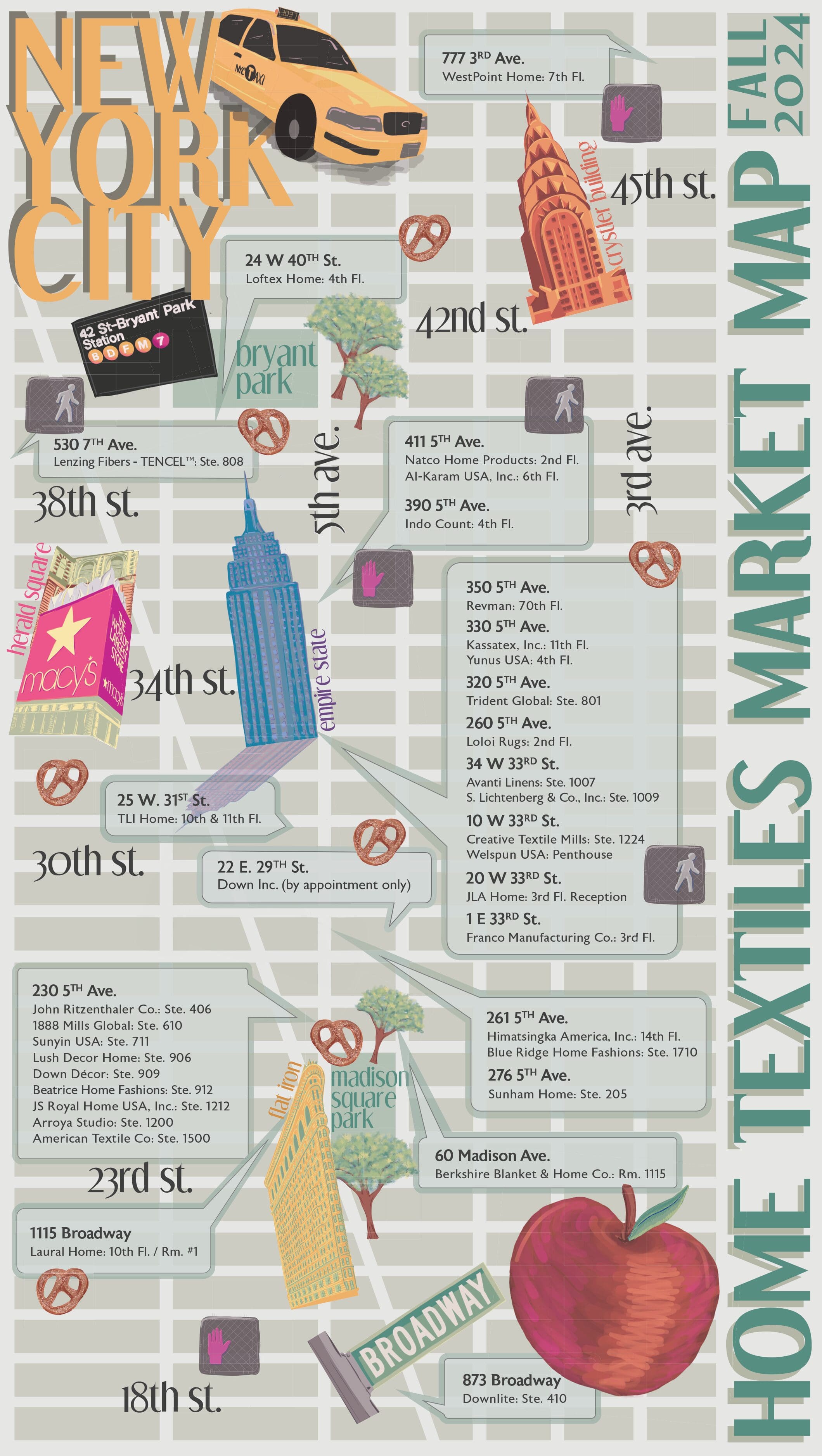 HFPA HTT Market Map Sept2024